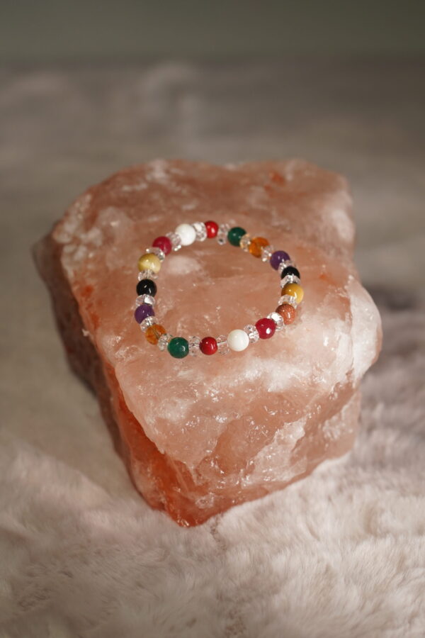 Certified Navratna Bracelet