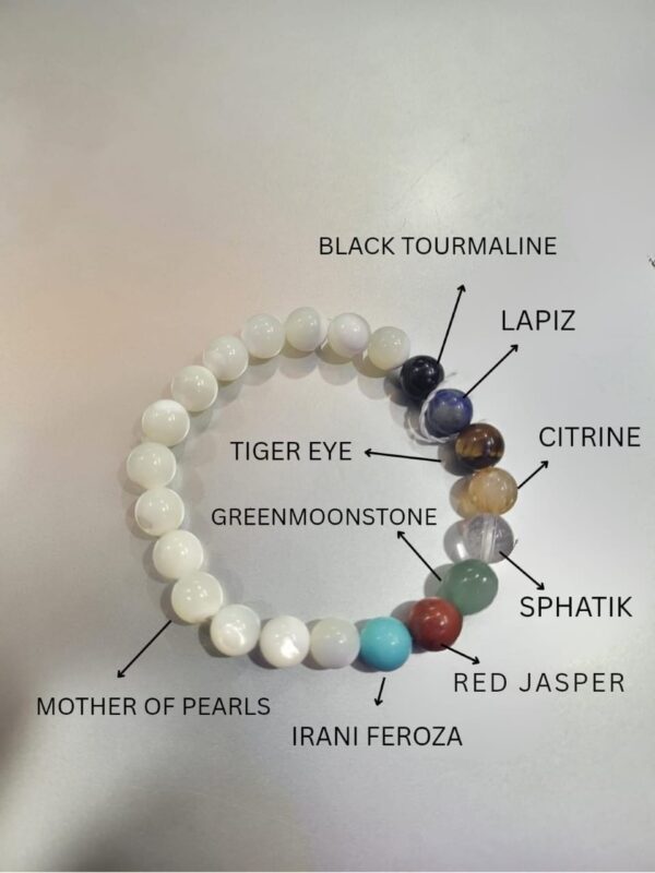 9 Chakra Mother of Pearl Bracelet