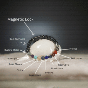 Super Nine Chakra Natural Stone Bracelet With Magsnap Closure
